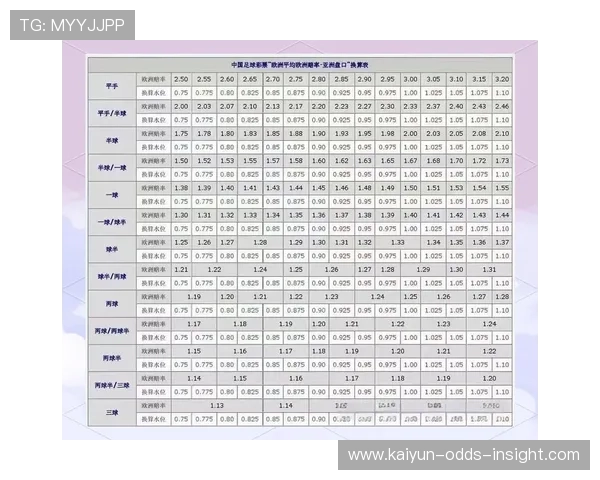 体育竞猜电子竞技投注与盘口避坑防骗指南